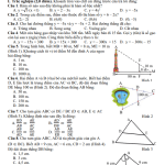 Đề kiểm tra giữa kỳ 2 Toán 8 (2025 – 2026) – THCS Phước Bửu, TP.HCM